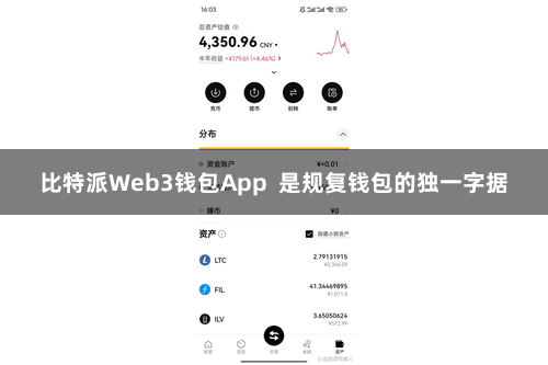 比特派Web3钱包App 是规复钱包的独一字据