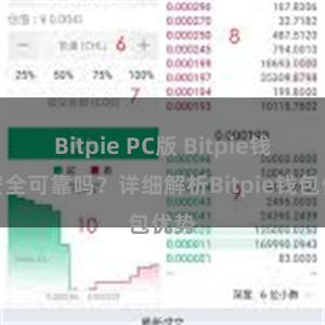 Bitpie PC版 Bitpie钱包安全可靠吗？详细解析Bitpie钱包优势