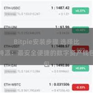 Bitpie安装步骤 选择比特派：最安全便捷的数字资产钱包