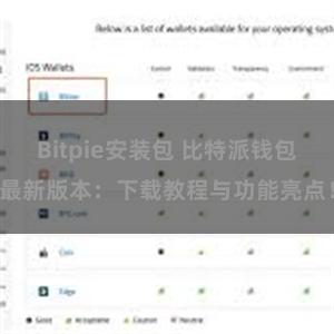 Bitpie安装包 比特派钱包最新版本：下载教程与功能亮点！