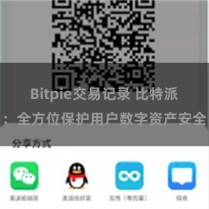 Bitpie交易记录 比特派：全方位保护用户数字资产安全