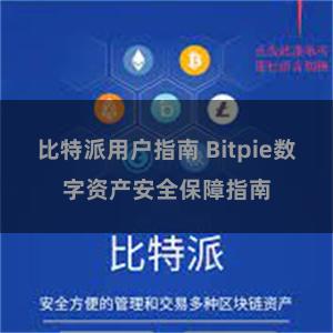 比特派用户指南 Bitpie数字资产安全保障指南