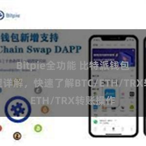 Bitpie全功能 比特派钱包转账教程详解，快速了解BTC/ETH/TRX转账操作