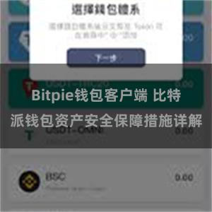 Bitpie钱包客户端 比特派钱包资产安全保障措施详解