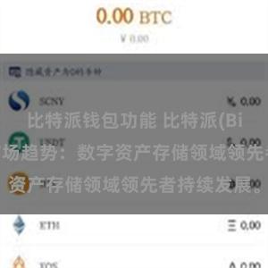 比特派钱包功能 比特派(Bitpie)钱包市场趋势：数字资产存储领域领先者持续发展。