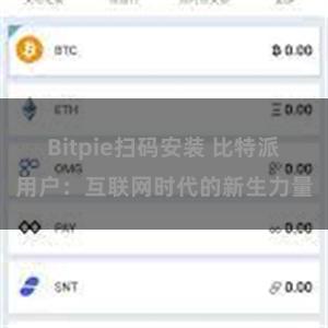 Bitpie扫码安装 比特派用户：互联网时代的新生力量