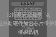 比特派安全登录  该钱包救助硬件加密芯片保护私钥